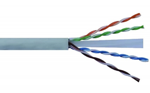 [7 Meter] Sample Pure Copper CAT6 Network Cable, 7m
